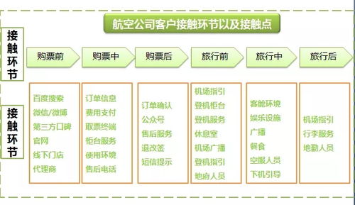 解鎖互聯(lián)網(wǎng)流量密碼 信息流廣告創(chuàng)意的實(shí)戰(zhàn)撰寫指南